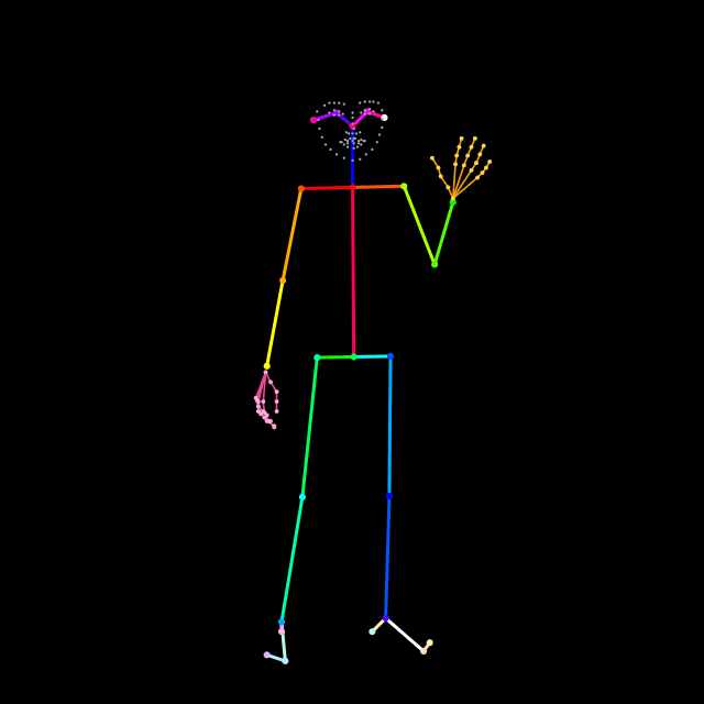 Example extracted pose map